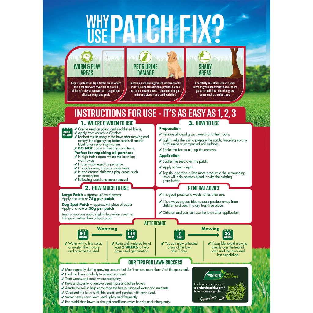 Aftercut Patch Fix 32 Patch Box 2.4kg