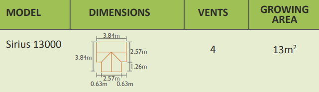 Vitavia Sirius 1300 Greenhouse