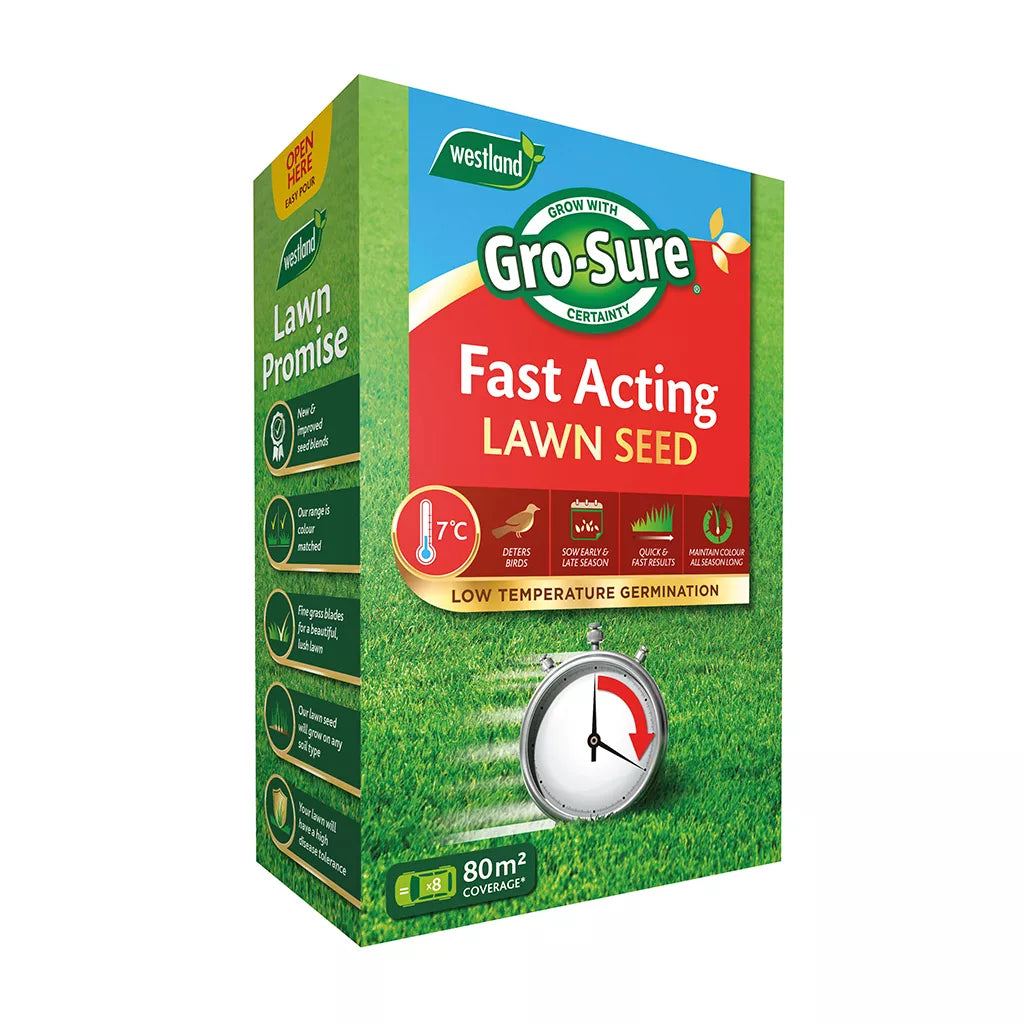 Gro-Sure Fast Acting Lawn Seed 30m2 + 20% EXTRA FREE