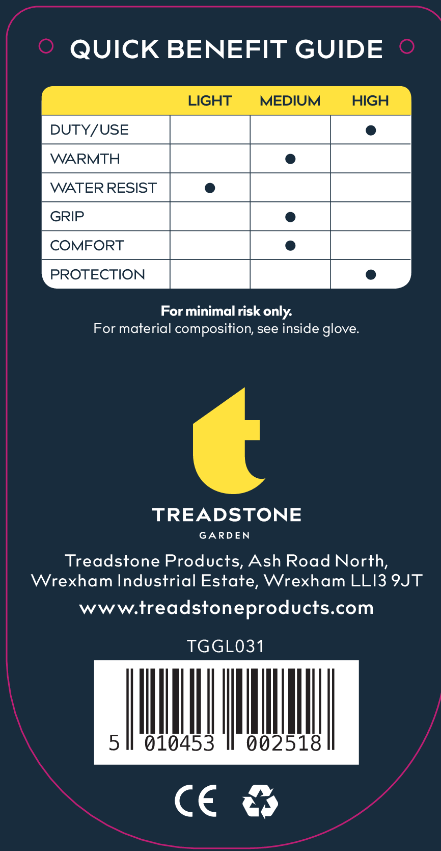 Treadstone Shock Absorber Mens Med