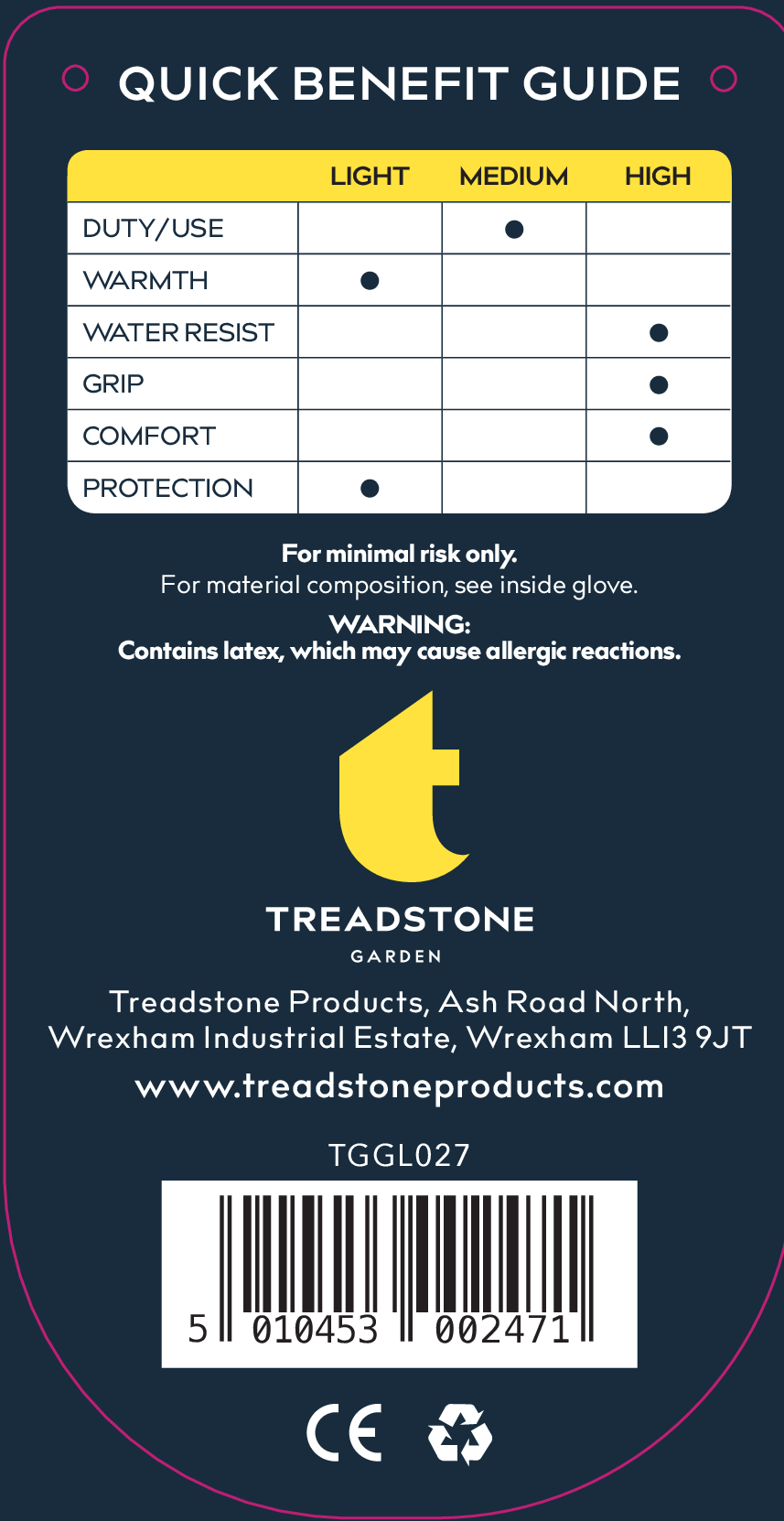 Treadstone Watertight Gloves Mens