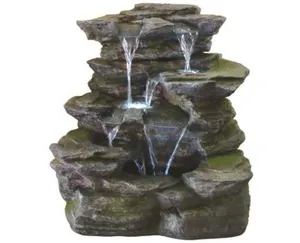 Kelkay Como Springs Water Feature