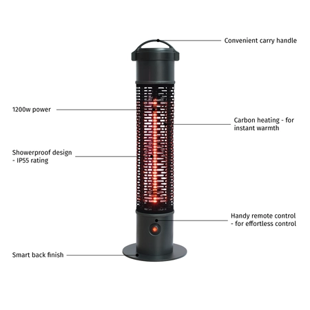 LH Tauri Portable Tower Heater - image 4